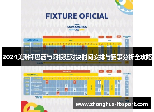 2024美洲杯巴西与阿根廷对决时间安排与赛事分析全攻略