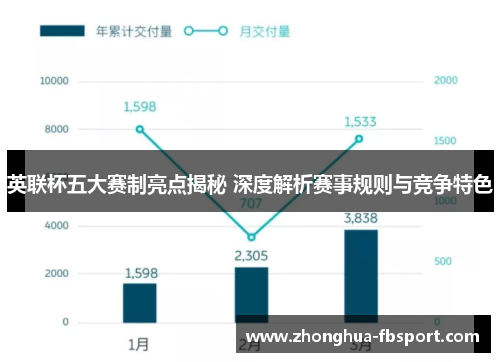 英联杯五大赛制亮点揭秘 深度解析赛事规则与竞争特色